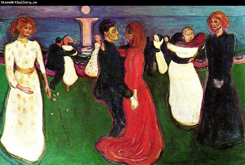 Edvard Munch livets dans